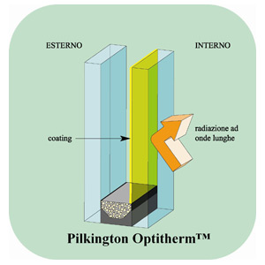 Optitherm-12673-1
